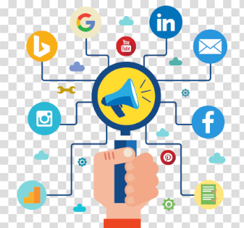 The Best Digital Marketing Company in Hyderabad| Digital Eyecon