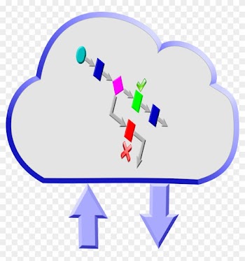 The Clinisaas Solution Is Accessed By Sending A Document, - The Clinisaas Solution Is Accessed By Sending A Document,