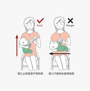 The Correct Posture Of Baby Feeding, Baby Clipart, Milk Baby ...