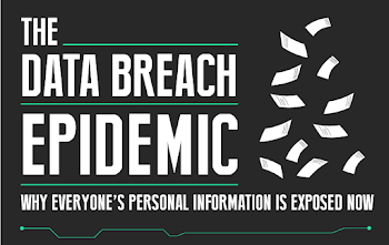 The data breach epidemic: no info is safe - Malwarebytes Labs ...