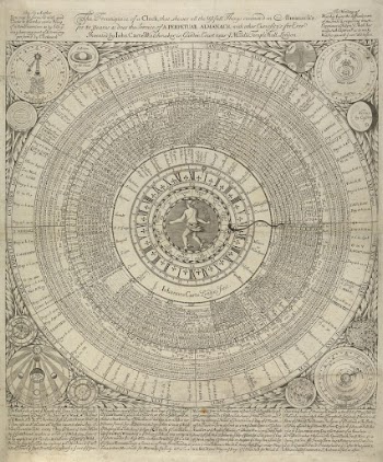 The Frontispiece of a Clock | Free Photo - rawpixel