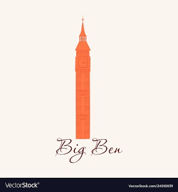The london landmark the big ben clock-tower vector image