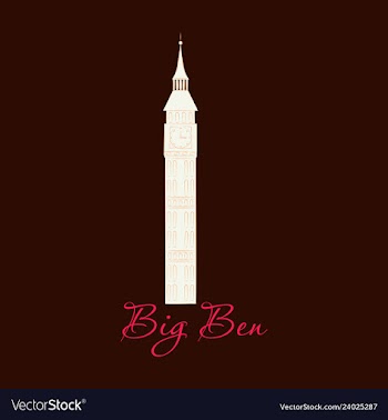 The london landmark the big ben clock-tower vector image