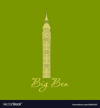 The london landmark the big ben clock-tower vector image