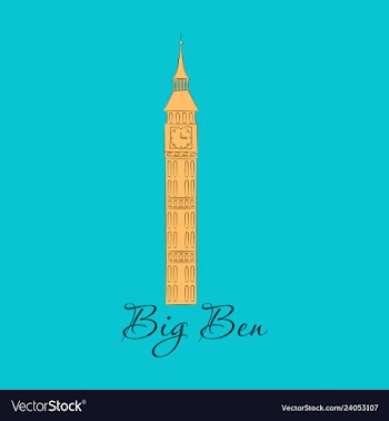 The london landmark the big ben clock-tower vector image