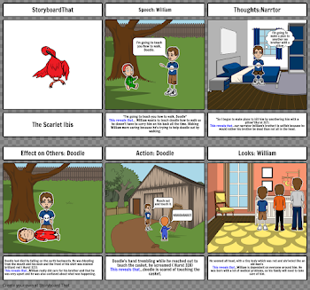 The Scarlet Ibis Storyboard by 6c487ed0