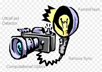 The Seemingly Impossible Task Of Recording What Is - Camera Flash