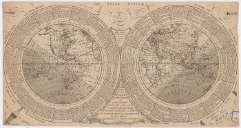 The Solar System (1788) by Dunn, | Free Photo - rawpixel