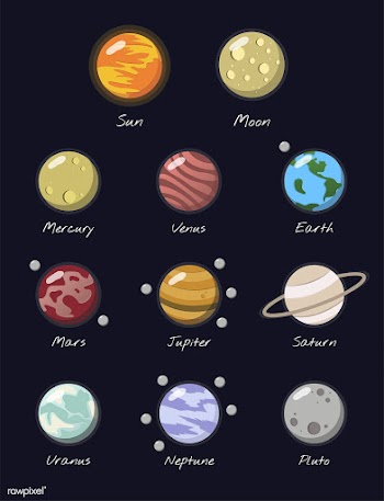 The solar system vector | Free stock vector - 250088