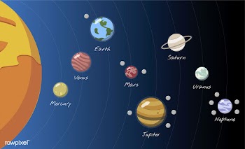 The solar system vector | Free stock vector - 250116
