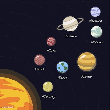 The solar system vector | Free stock vector - 250117