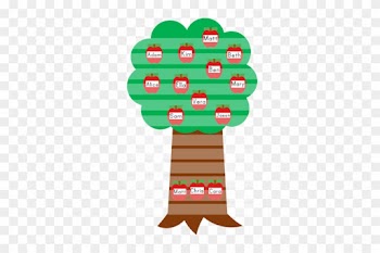 The Two Parts Of The Tree Can Be Leveraged For A Sentence - Tree Pocket Chart