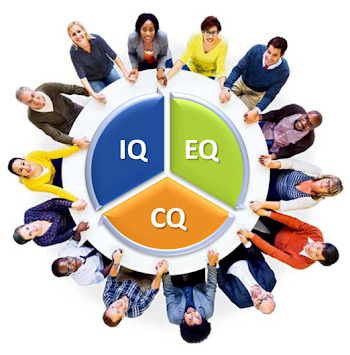 There is IQ, EQ, and now there is CQ. | Cultural Connections