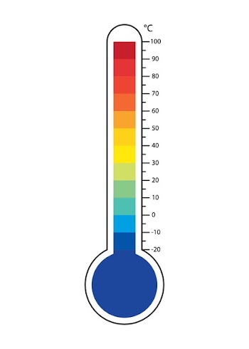 Thermometers icon with different zones. Vector image isolated on white background