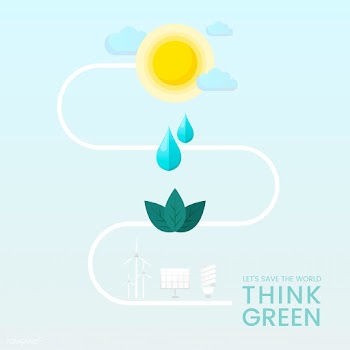 Think green environmental conservation vector | Free stock vector - 524523
