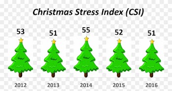 This Year We Undertook A Detailed Segmentation Analysis - Christmas Tree Clip Art