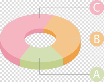 Three-dimensional space Diagram Euclidean , three-dimensional ring diagram transparent background PNG clipart