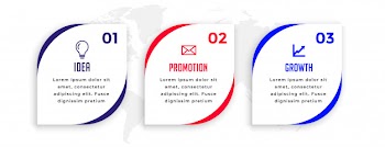 Three steps point infographic presenttion template design Free Vector