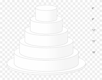 Tier Sizes For Camo Wedding Cake - Wedding Cake