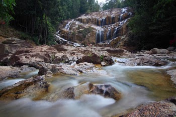 Time-lapse Photography of Waterfalls