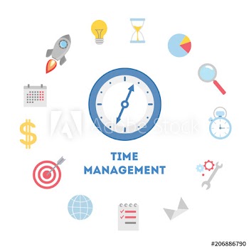 Time management concept
