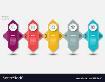 timeline chart business infographic template