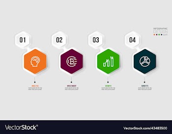 timeline chart business infographic template