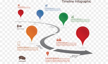 Timeline Computer graphics Royalty-free Clip art - Vector arrow flowchart 