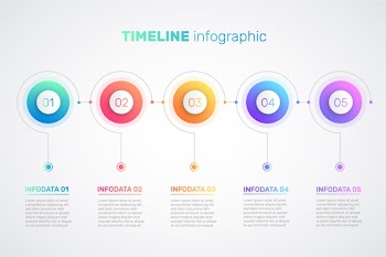 Timeline gradient infographic template Free Vector
