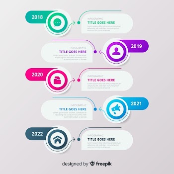 Timeline infographic with bubbles Free Vector