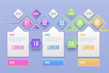 Timeline infographics template design Free Vector
