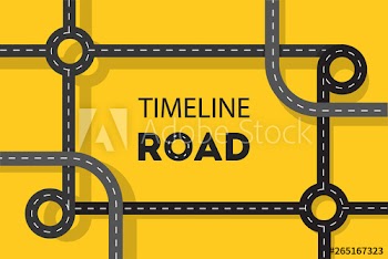 Timeline road concept web banner