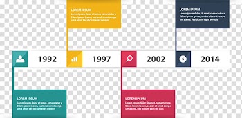 Timeline Template Infographic, Color box flag timeline transparent background PNG clipart