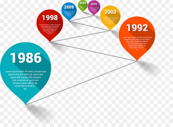 Timeline Template Infographic - Lovely color vector elements PPT 