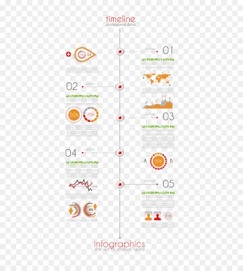 Timeline Vector graphics Infographic Image Illustration - axe poster 