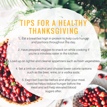Tips for a healthier Thanksgiving... — Pilates Collective SLO