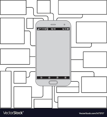  					Touchscreen Phone Features Blank Template vector image														