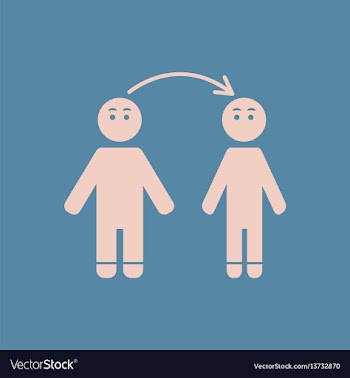 Transmission of infection transmission of hiv vector image