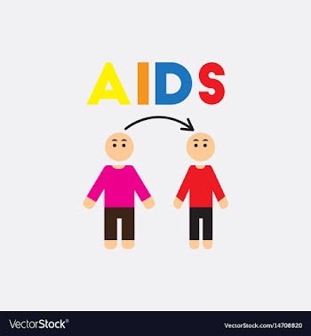 Transmission of infection transmission of vector image