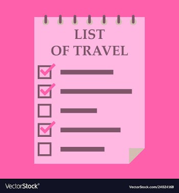 Travel checklist at white background lines with vector image