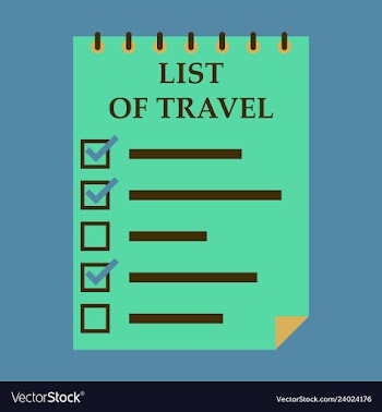 Travel checklist at white background lines with vector image