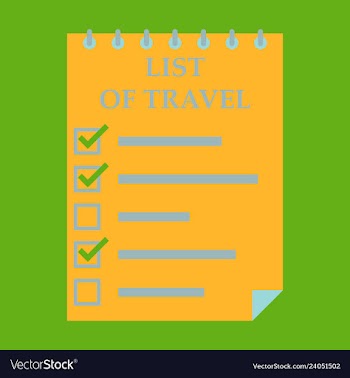 Travel checklist at white background lines with vector image
