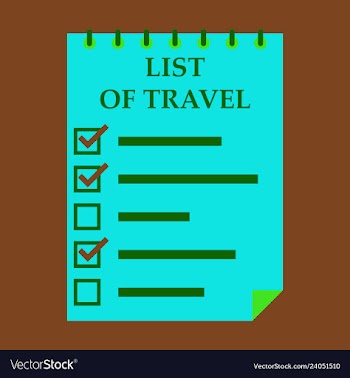 Travel checklist at white background lines with vector image