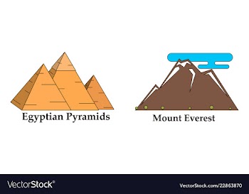 Travel journey concept famous monuments of world vector image