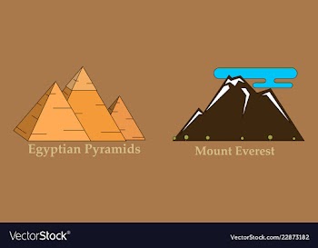 Travel journey concept famous monuments of world vector image