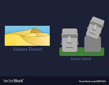 Travel journey concept famous monuments of world vector image