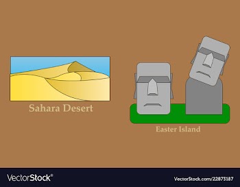 Travel journey concept famous monuments of world vector image
