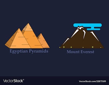 Travel journey concept famous monuments of world vector image