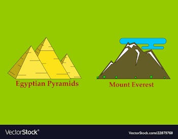 Travel journey concept famous monuments of world vector image