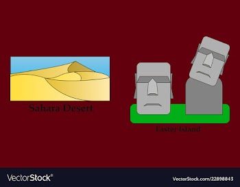 Travel journey concept famous monuments of world vector image